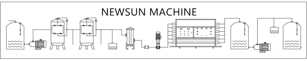 Mineral Water Treatment UF System